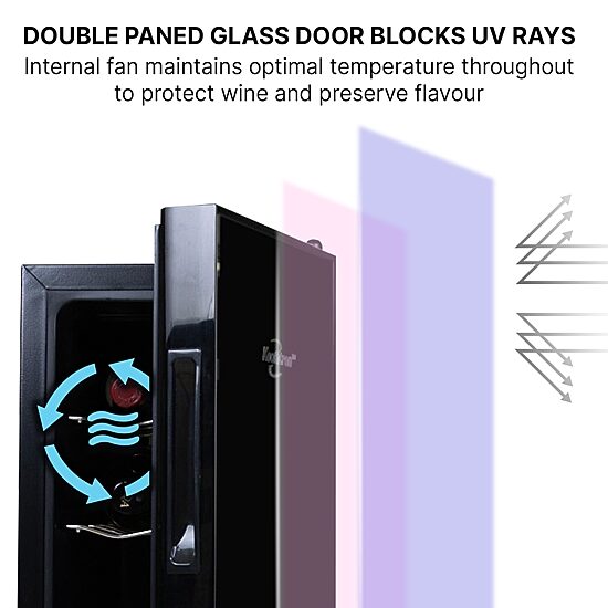 Koolatron 18 Bottle Dual Zone Wine Cooler Freestanding Wine Fridge