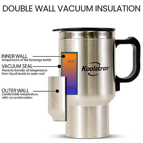 12V USB Travel Mug