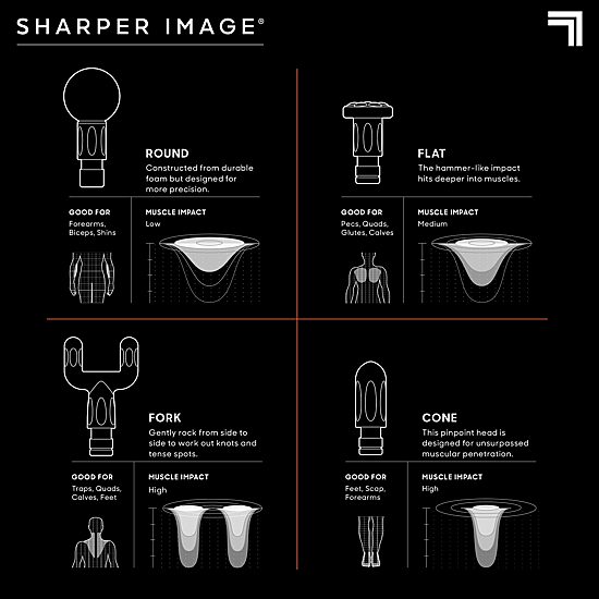 Sharper Image Massager