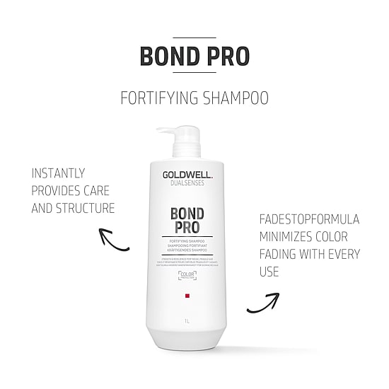 Goldwell Dualsenses Bp Shampoo 33.8 oz.