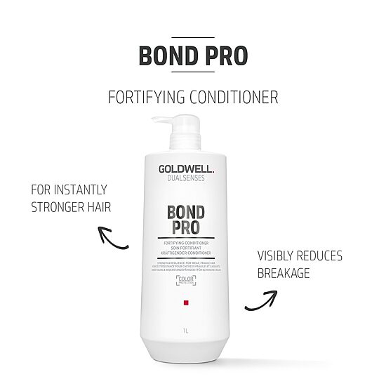 Goldwell Dualsenses Bond Pro Conditioner 33.8 oz.