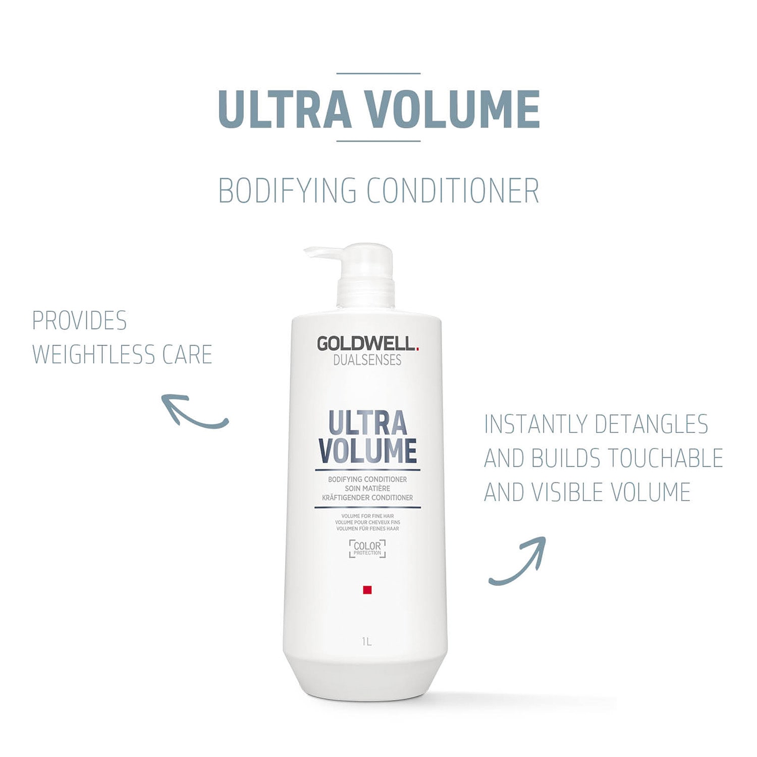 Goldwell Dualsenses Ultra Volume Bodifying Conditioner 33.8 oz.