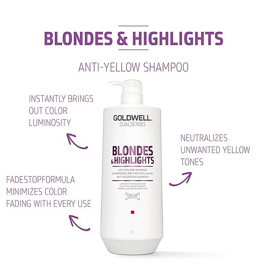 Goldwell Dualsenses Blondes & Highlights Anti-Yellow Shampoo 33.8 oz.