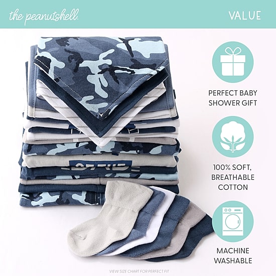 The Peanutshell Blue Camo Baby Boys Knit 23-pc. Baby Clothing Set
