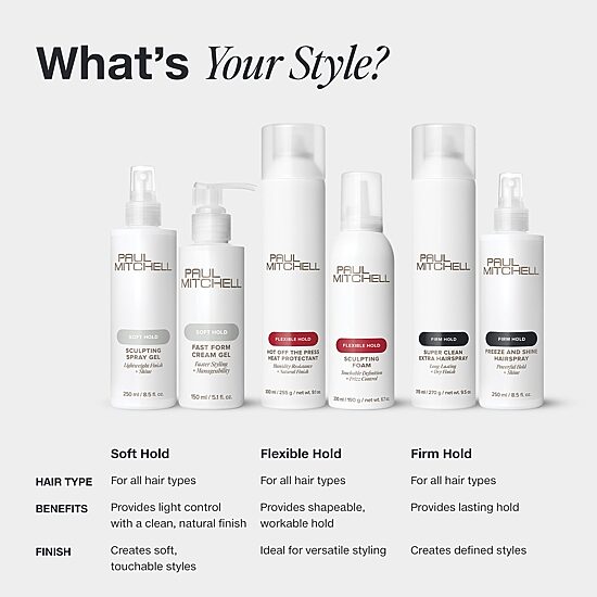 Paul Mitchell Stay Strong Hair Spray