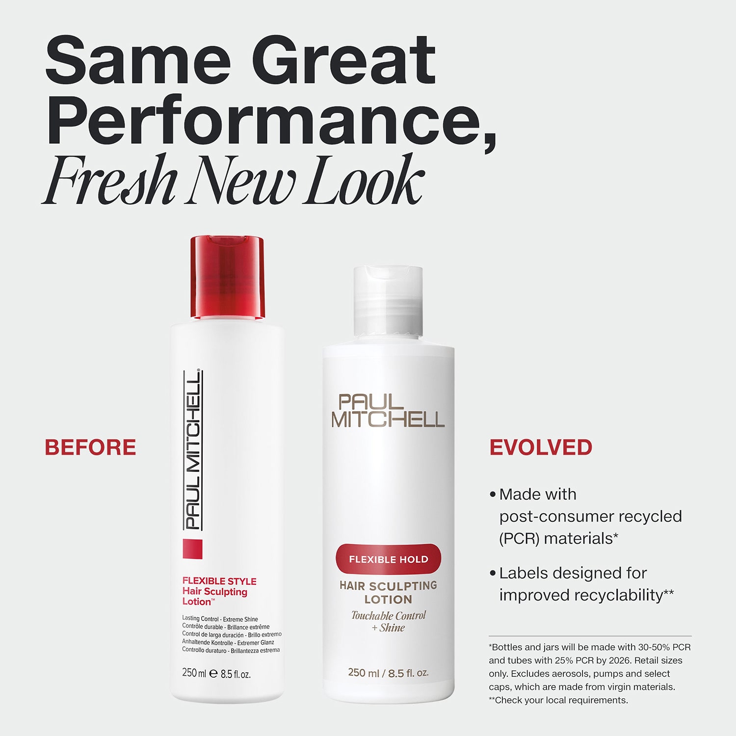 Paul Mitchell Hair Sculpting Lotion Hair Lotion