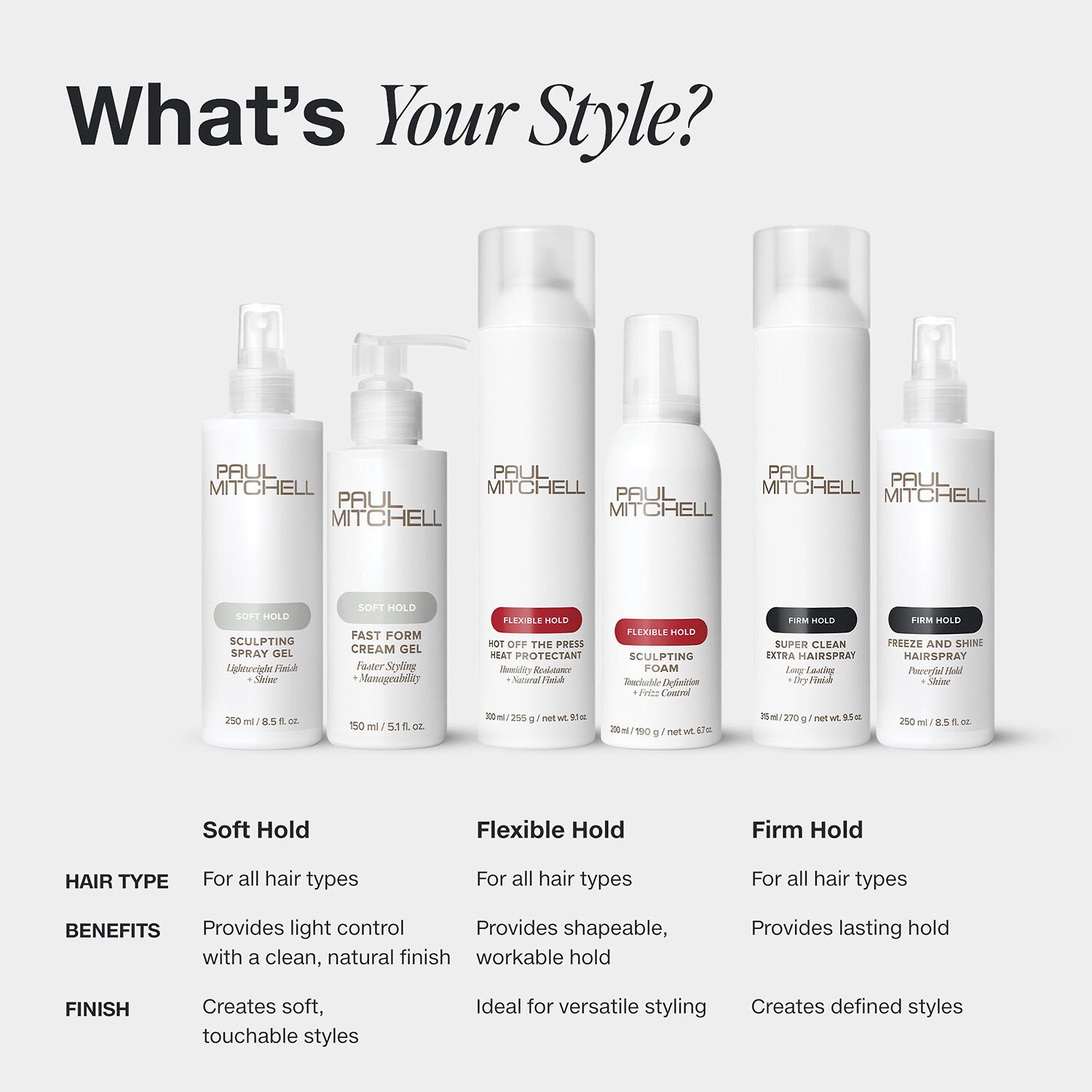 Paul Mitchell Hair Spray