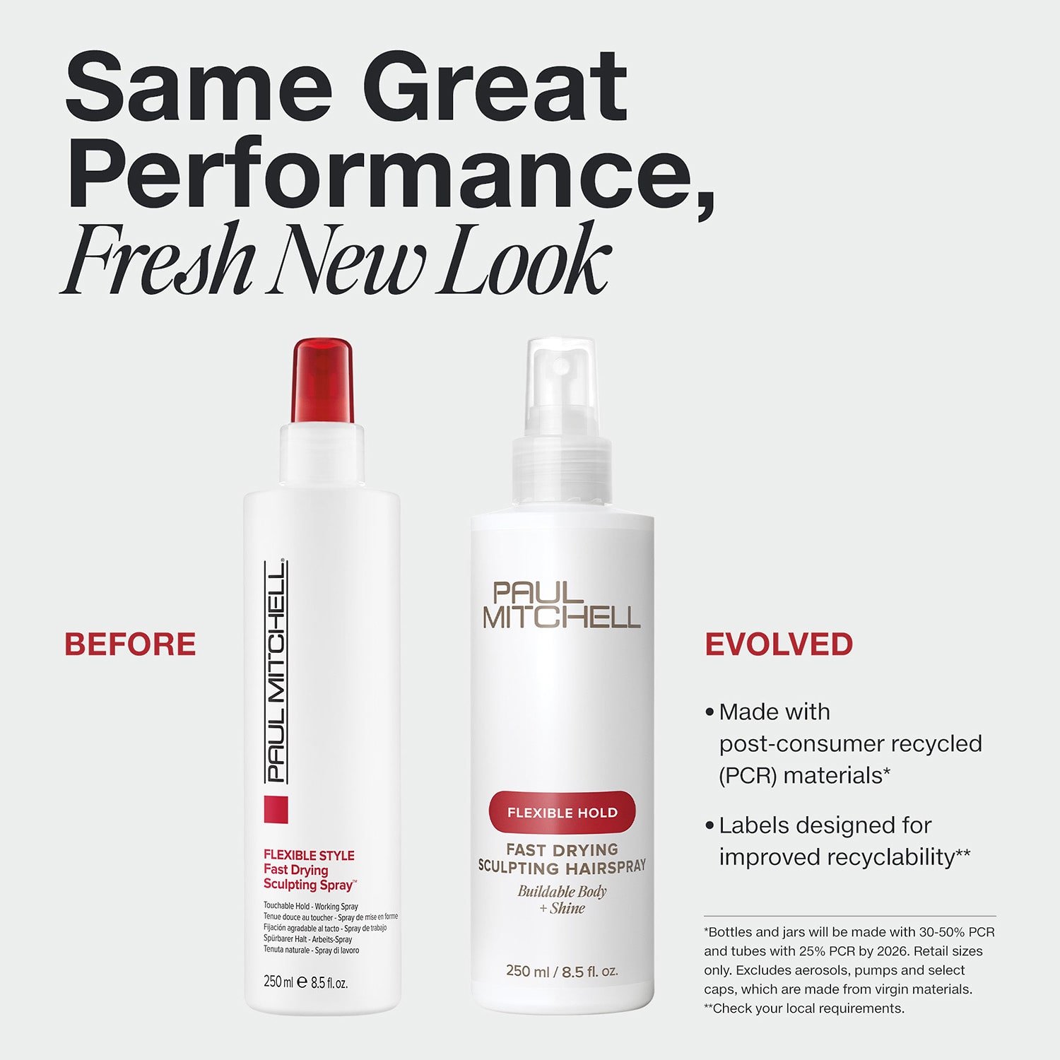 Paul Mitchell Fast Drying Sculpting Hair Spray