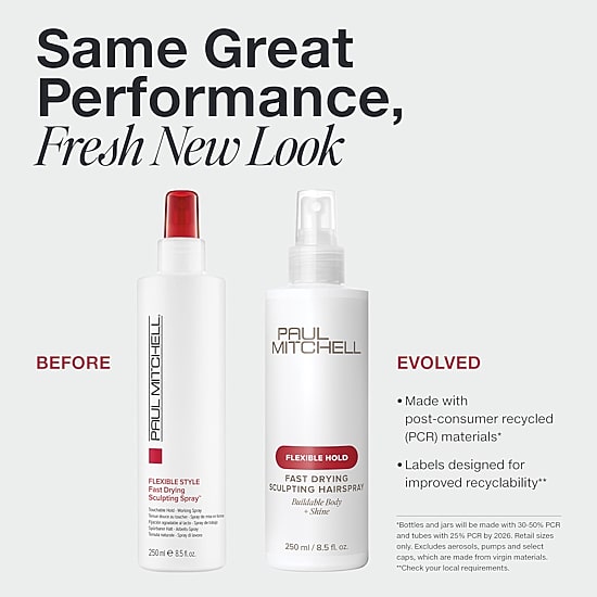 Paul Mitchell Fast Drying Sculpting Hair Spray 33.8 oz.