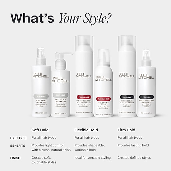 Paul Mitchell Worked Up Hair Spray 9.4 oz.