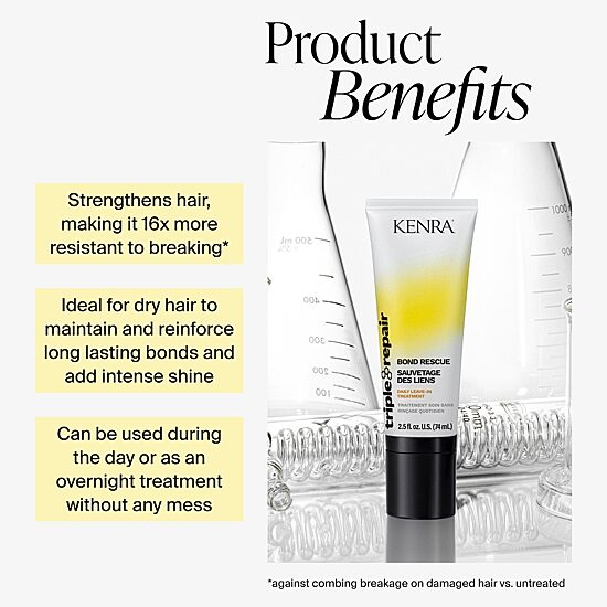 Kenra Triple Repair Bond Rescue Leave In Conditioner 2.5 oz.