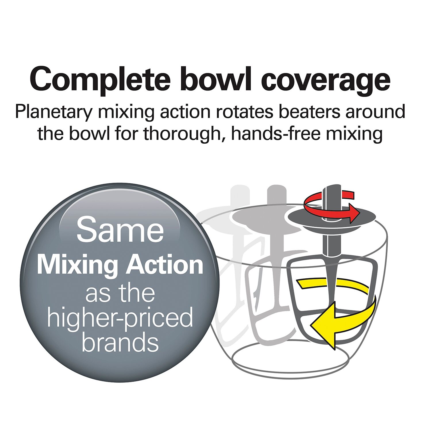 Hamilton Beach Stand Mixer with 4 Quart Stainless Steel Bowl
