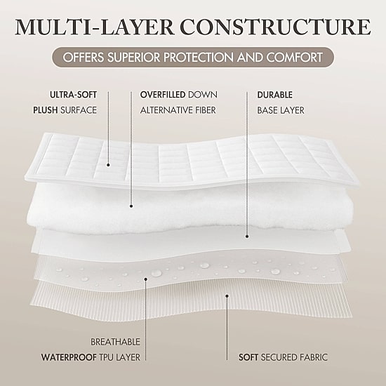 Madison Park Cloud Soft Plush Waterproof Quilted Mattress Pad