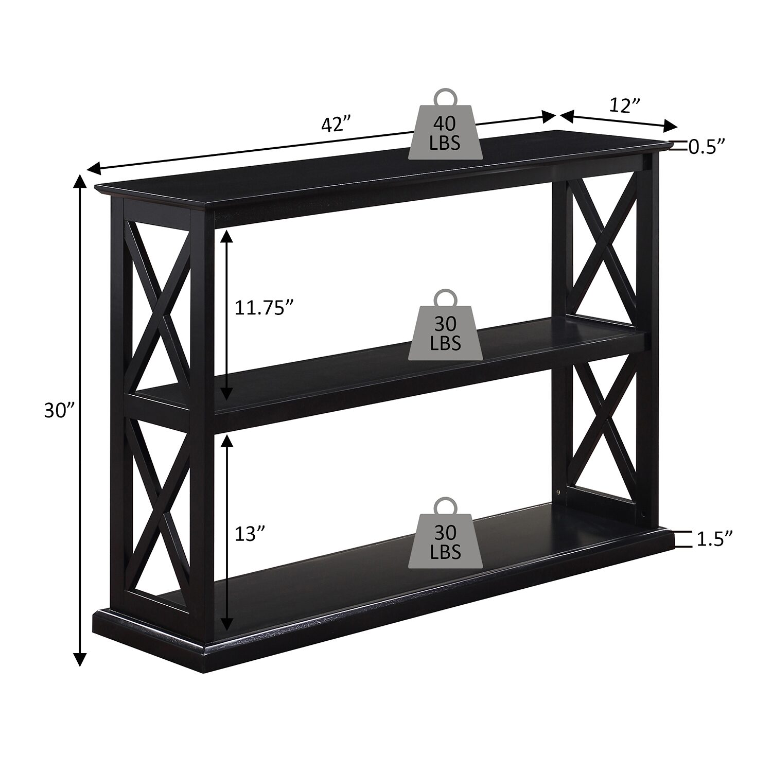 Convenience Concepts Coventry Console Table