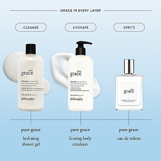 Philosophy Pure Grace Firming Body Emulsion 480ml