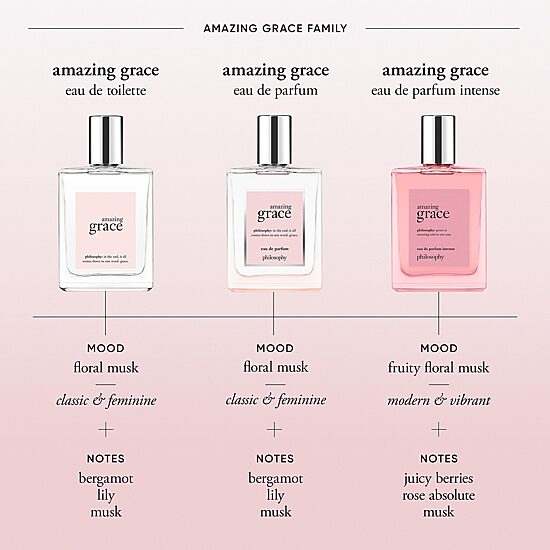 Philosophy Amazing Grace Eau De Parfum