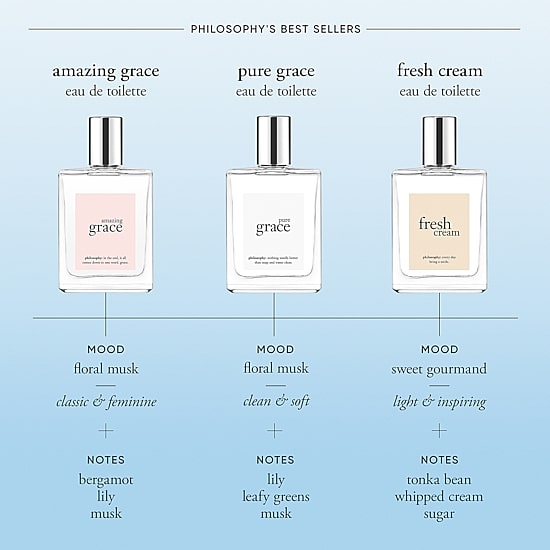 Philosophy Pure Grace Eau De Toilette