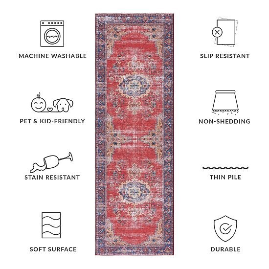 Safavieh Tucson Levi 30"X96" Indoor Rectangular Runner