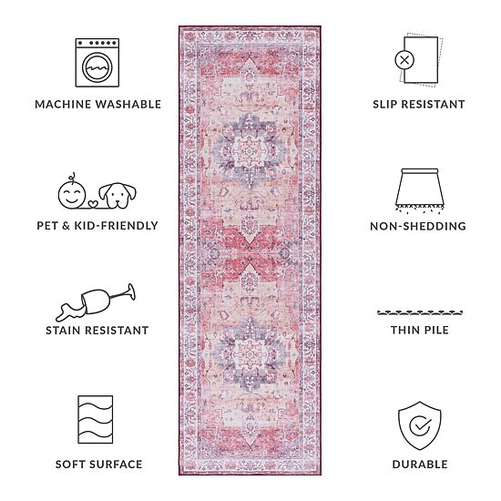 Safavieh Tucson Milo Indoor Rectangular Runner