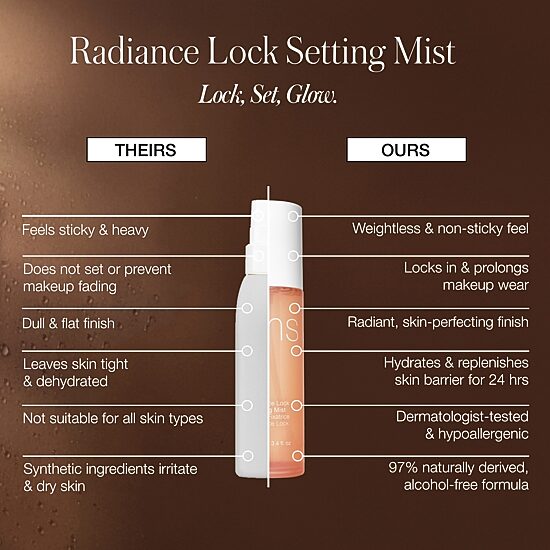 Rms Beauty Radiance Lock Setting Mist with 8 Hour Long-Lasting Wear