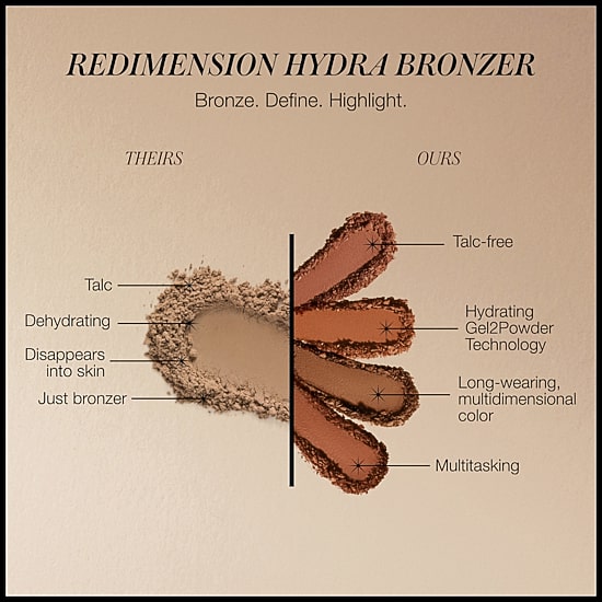 Rms Beauty Hydra Powder Bronze