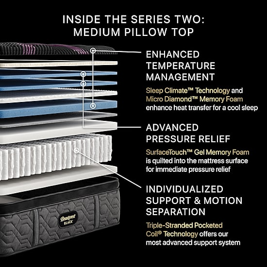 Beautyrest Black Series Two 16.5" Medium Pillow Top - Mattress Only