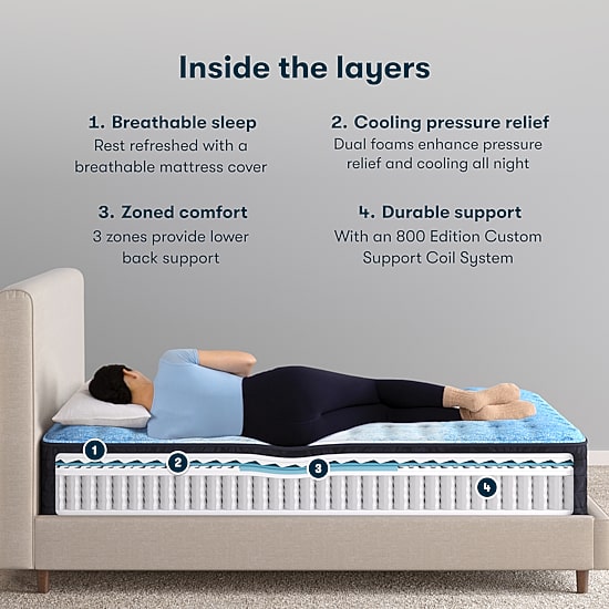 Serta Classic Exclusive 13.5" Medium Tight Top - Mattress Only