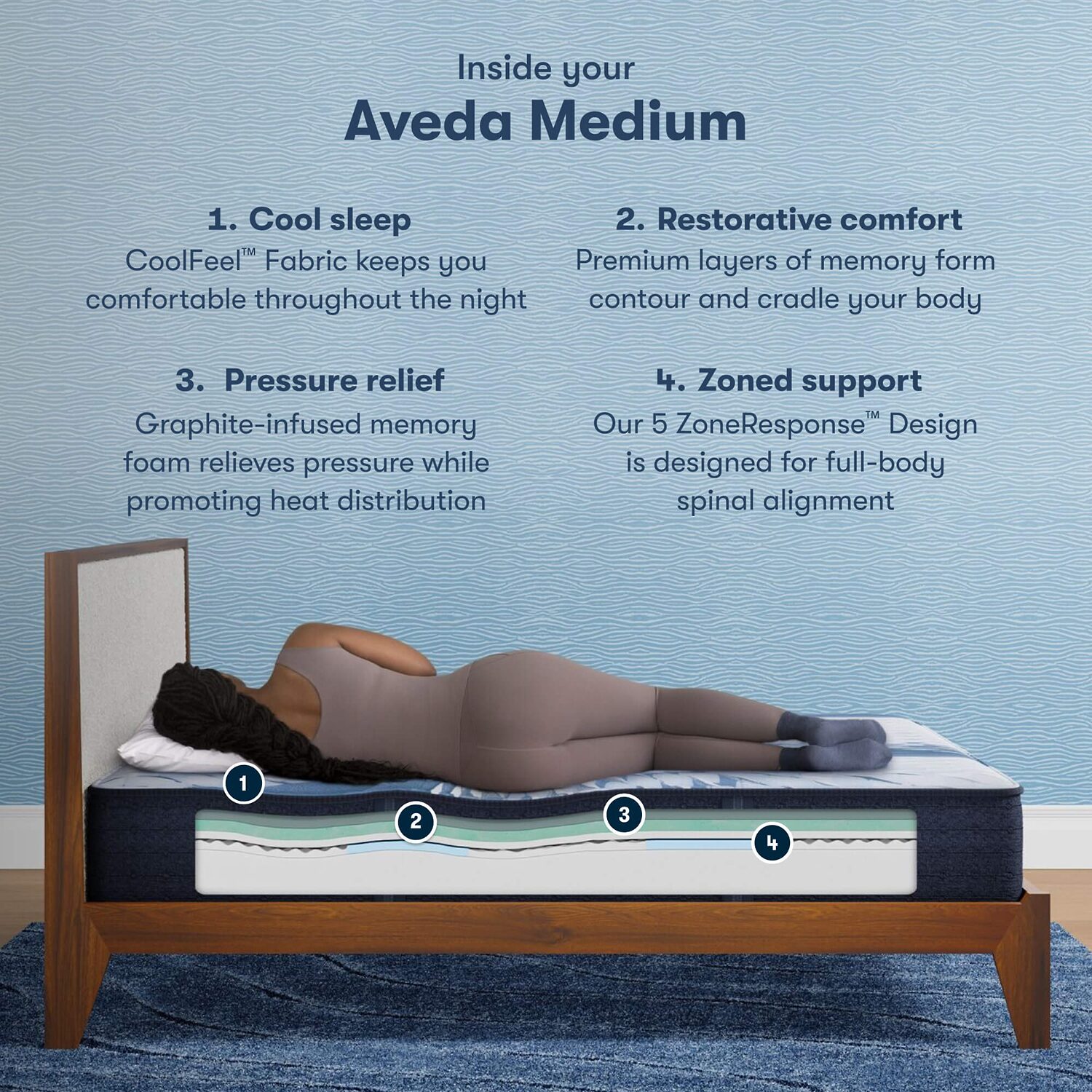 Serta iComfort Aveda 12" Medium Memory Foam Tight Top