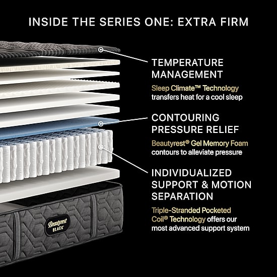 Beautyrest Black Series One 13.5" Extra Firm Tight Top - Mattress + Box Spring