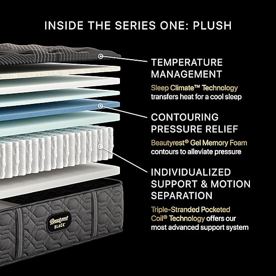 Beautyrest Black Series One 14" Plush Tight Top - Mattress + Box Spring