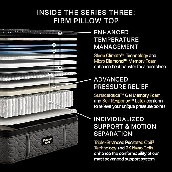 Beautyrest Black Series Three 16.5" Firm Pillow Top - Mattress + Box Spring