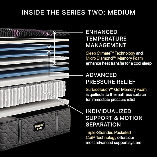 Beautyrest Black Series Two 15.5" Medium Tight Top - Mattress + Box Spring