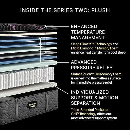 Beautyrest Black Series Two 15.25" Plush Tight Top - Mattress + Box Spring