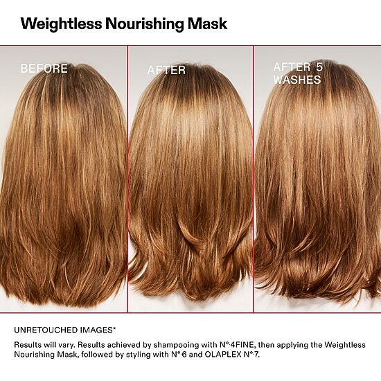 Olaplex Weightless Nourishing Hair Mask 6.7 oz.