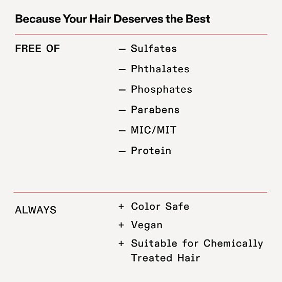 Olaplex Weightless Nourishing Hair Mask 6.7 oz.