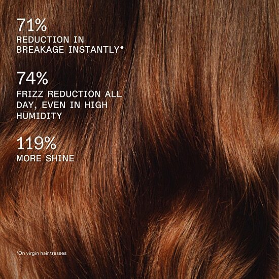 Olaplex Rich Hydrating Hair Mask 6.7 oz.