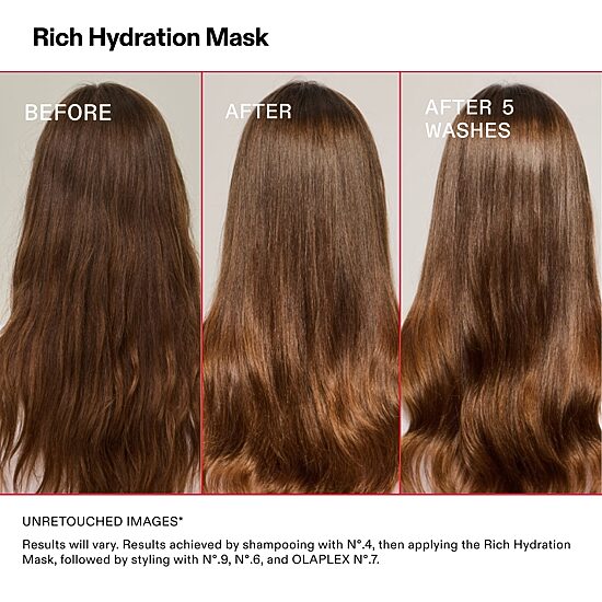 Olaplex Rich Hydrating Hair Mask 6.7 oz.