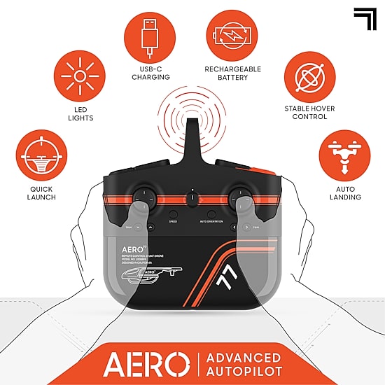 Sharper Image Drone