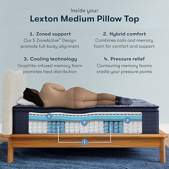 Serta Quilted Perfect Sleeper X Hybrid Lexton 14.25" Medium Pillow Top - Mattress Only