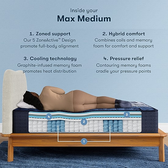 Serta Quilted Perfect Sleeper X Hybrid Max 14.25" Medium Tight Top - Mattress Only