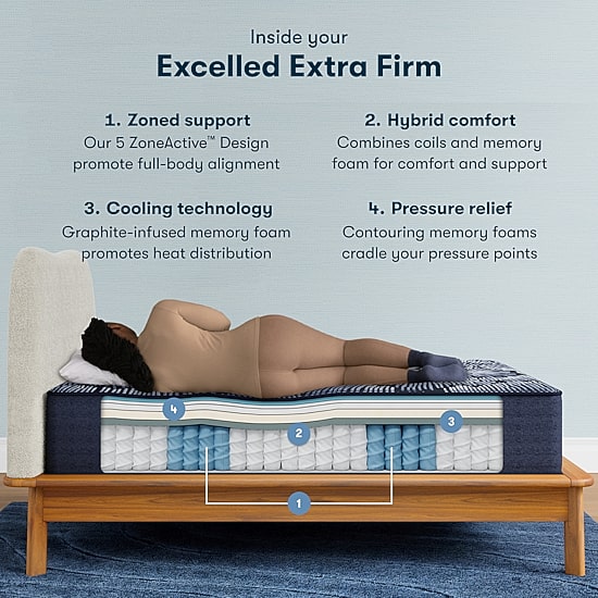 Serta Perfect Sleeper X Quilted Hybrid Excelled 13.75" Extra Firm Tight Top - Mattress Only