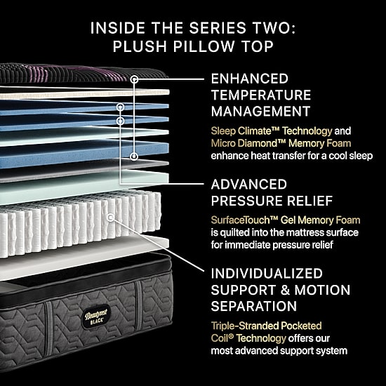 Beautyrest Black Series Two 16.25" Plush Pillow Top - Mattress + Box Spring