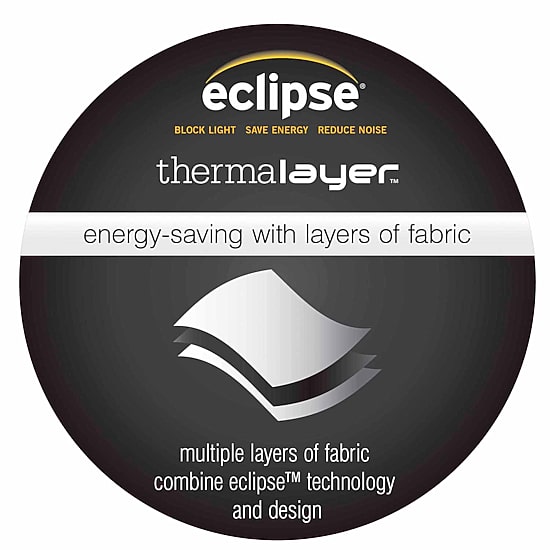 Eclipse Meridian Grommet Top Blackout Single Curtain Panel