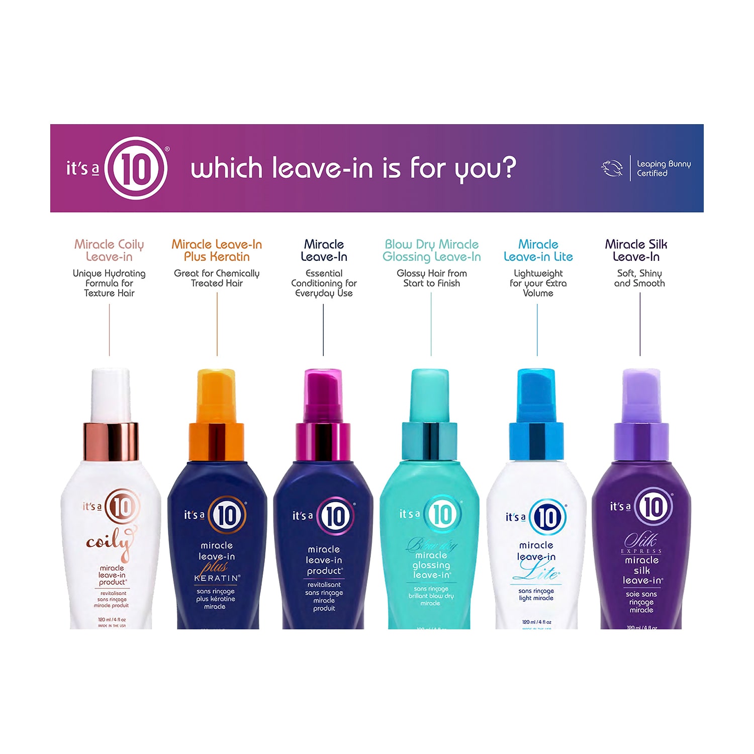 It's a 10 Miracle Plus Keratin Leave In Conditioner 4 oz.