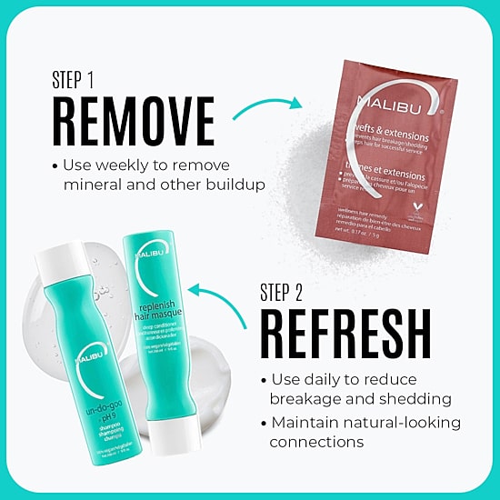 Malibu C Wefts And Extensions Wellness Remedy Hair Treatment