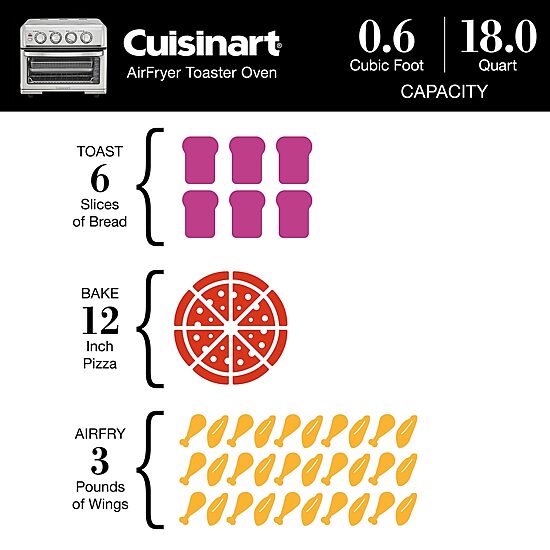 Cuisinart® TOA-70NAS Air Fryer Toaster Oven with Grill