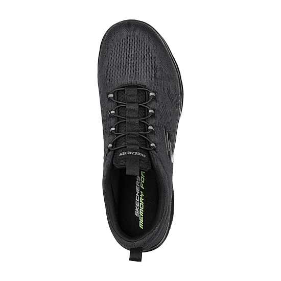Skechers Summits Louvin Mens Walking Shoes Wide Width