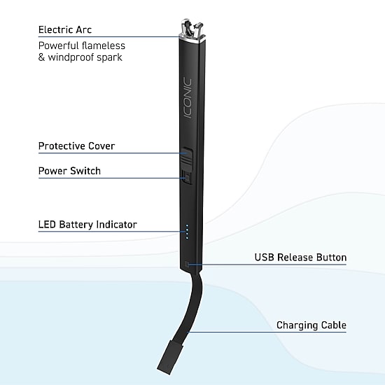 Iconic Electric Lighter