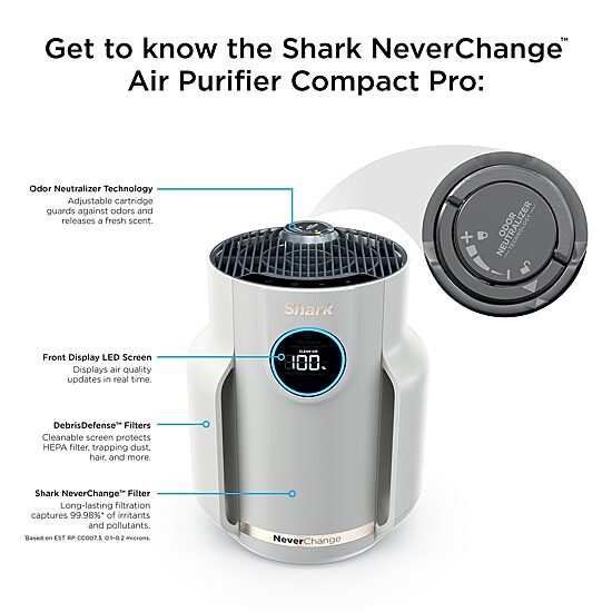 Shark Never Change Compact Air Purifier