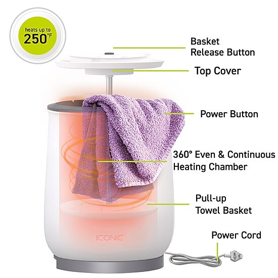 Iconic Towel Warmer